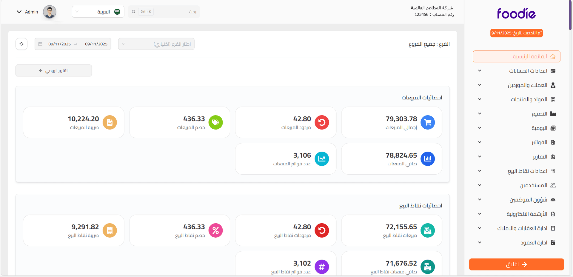 واجهة نظام Foodie